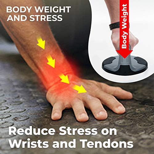Wrist stress reduction diagram with force arrows